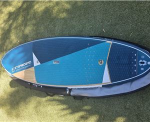 Starboard Wide Point - 32 inches