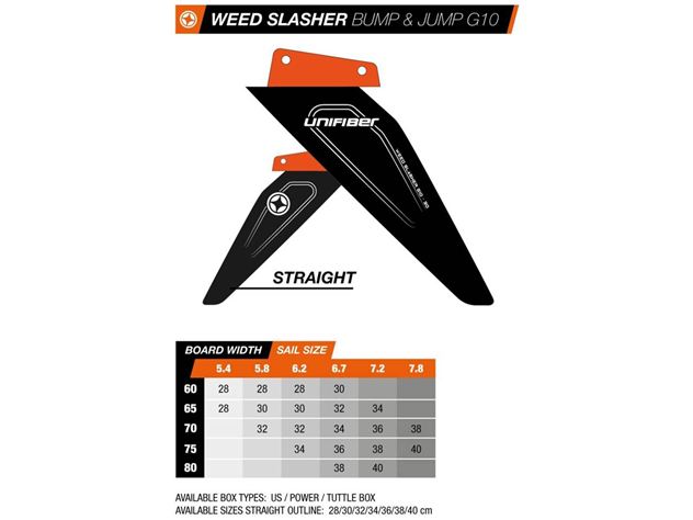 2025 Unifiber Weed Slasher Tuttle 28 And 32