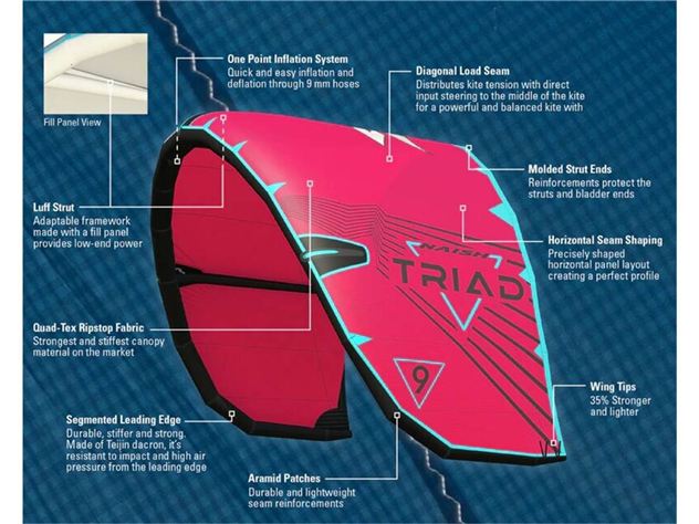 2023 Naish Traid On Sale 40% Off