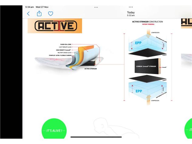 2022 Starboard Matt Moir Performance Model - 9' 1"