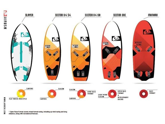 2013 Airush Sector V4 - 60