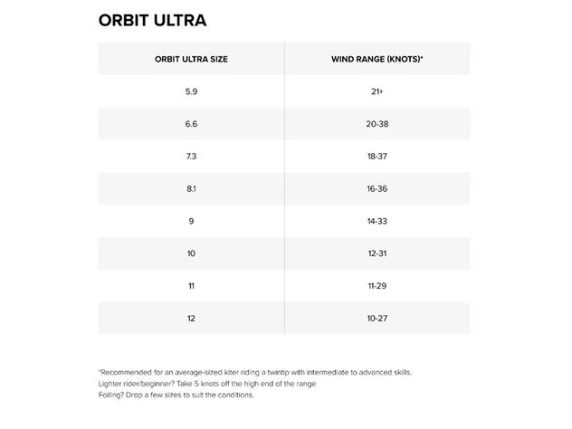 2025 North Orbit Ultra
