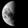 Moon Phase on Sun, Dec 28