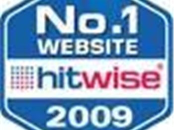 Seabreeze wins "Most Popular Australian Watersports Website" - Kitesurfing News