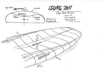 Tiesda You's iSonic Design sketches - Windsurfing News