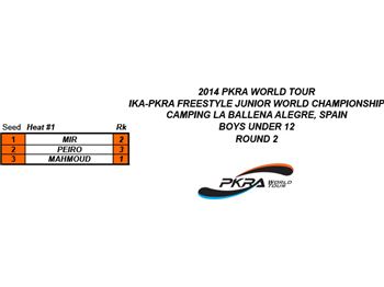 PKRA - First Junior World Champion Crowned & Singles Complete - Kitesurfing - VKWC News