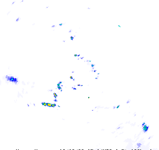 Rain Radar