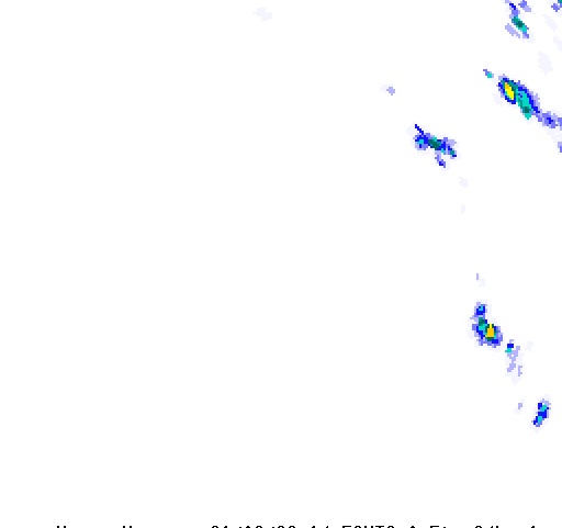 Rain Radar