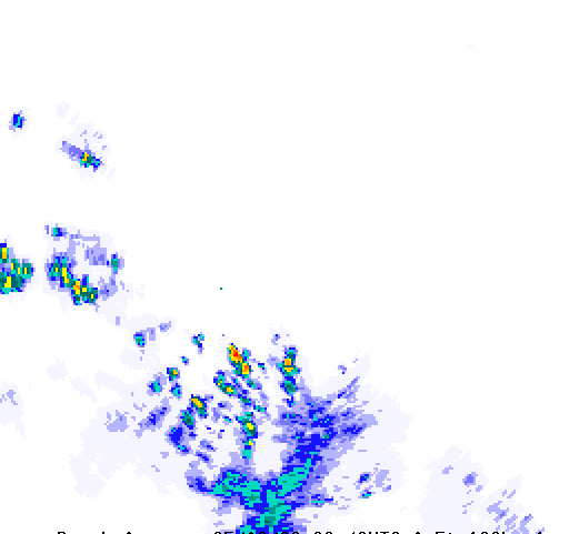 Rain Radar