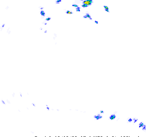 Rain Radar