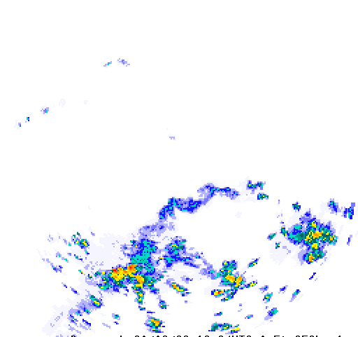 Rain Radar
