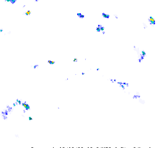 Rain Radar