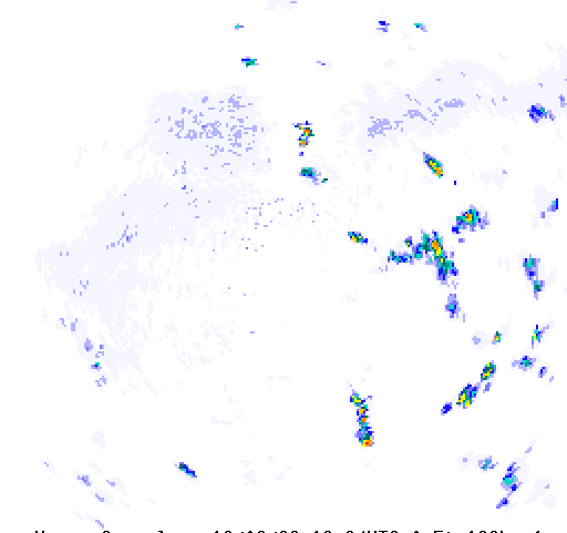 Rain Radar