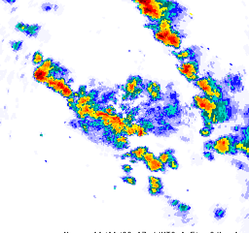 Rain Radar