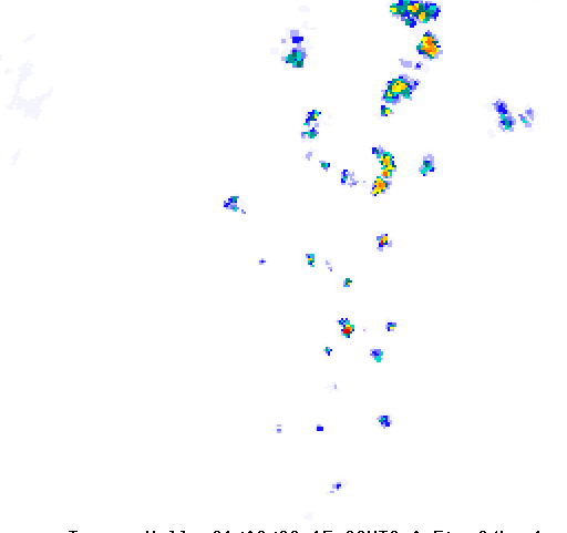 Rain Radar