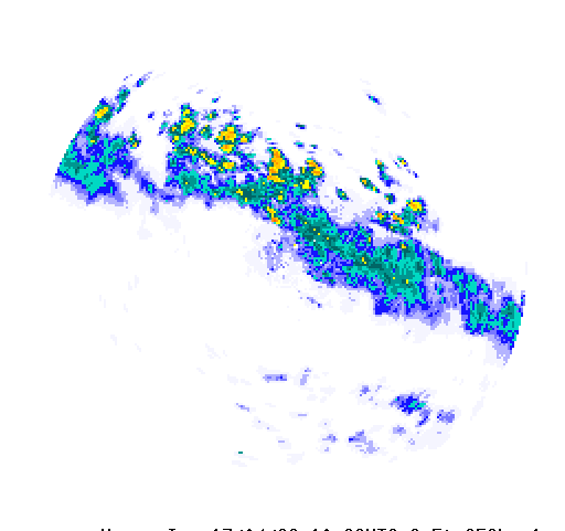 Rain Radar