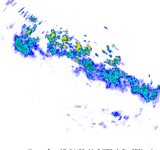 Rain Radar