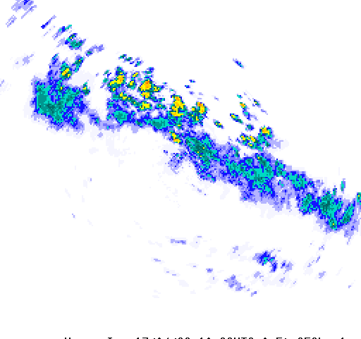 Rain Radar
