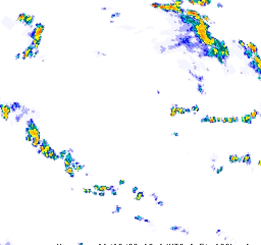 Rain Radar