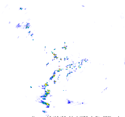 Rain Radar